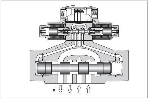 DSHG-01-3C2-D24-N-14